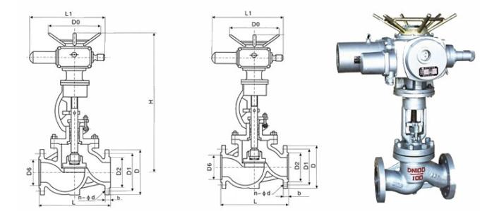 電動(dòng)截止閥